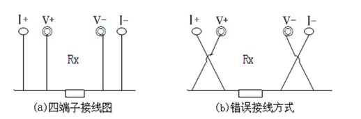回路电阻测试仪接线方法