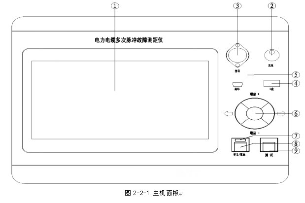 多次脉冲电缆故障测试系统厂家
