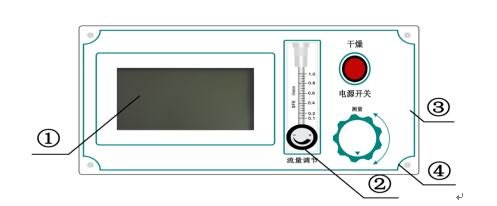 智能微水仪厂家面板结构