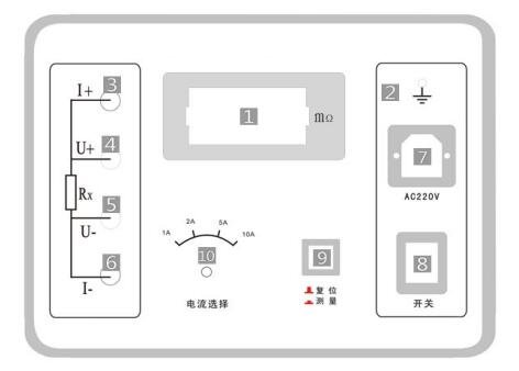 接地导通测试仪=面板结构
