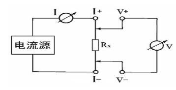 接地导通测试仪工作原理
