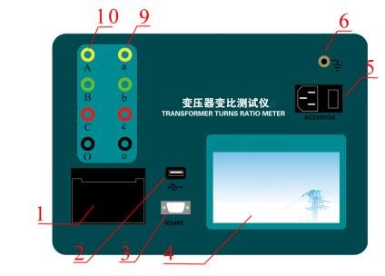 变压器变比测试仪原理面板布置八柱