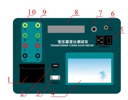 变压器变比测试仪原理面板布置八柱带电池