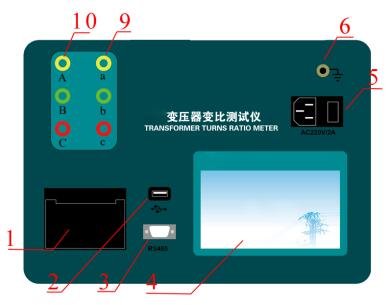 变压器变比测试仪原理面板布置六柱