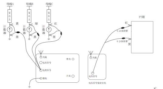 无线方式接线示意图