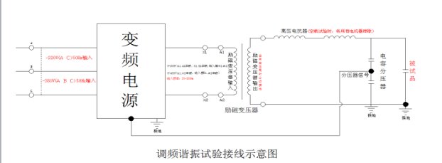工频调感串联谐振试验接线示意图