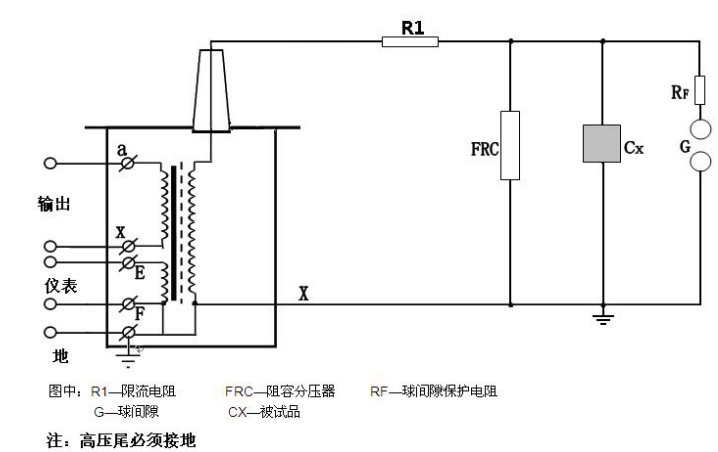 油浸式试验变压器厂家试验变压器的使用操作方法