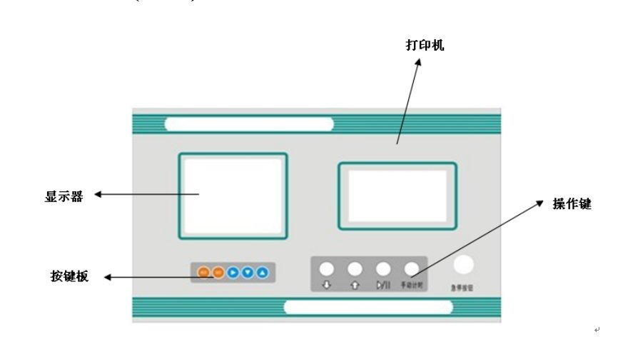 智能控制箱厂家面板示意图