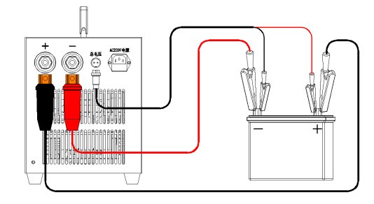 蓄电池单体活化仪厂家测试条件 蓄电池单体活化仪厂家测试条件