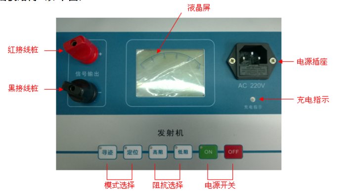 电缆故障定位仪-路径仪