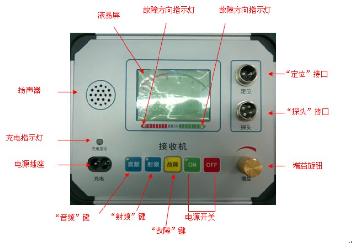 电缆故障定位仪-路径仪