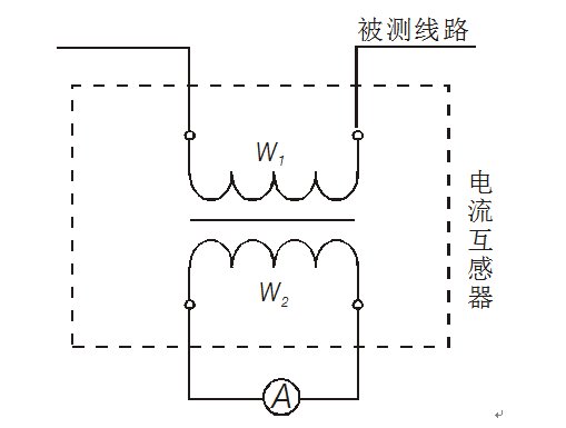 互感器校验仪原理图 互感器校验仪原理图