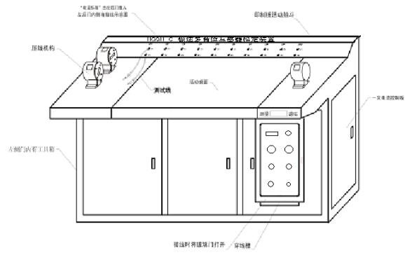 互感器检定装置功能