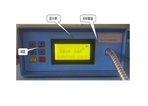 SF6红外定量检漏仪 SF6红外定量检漏仪