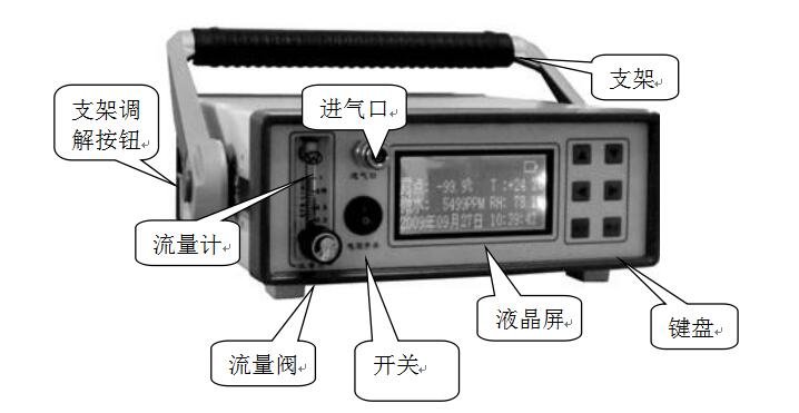 SF6微水测试仪前面板