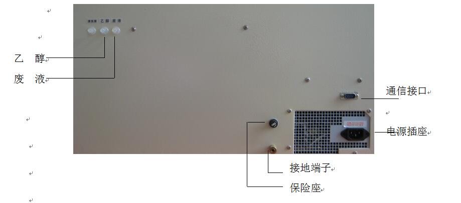 全自动油酸值测定仪后面板