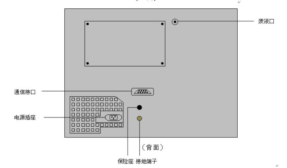 全自动水溶性酸测定仪后面板