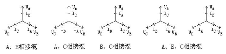 多功能电能表现场校验仪电压与电流错相