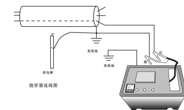 电缆高阻故障烧穿器操作指南