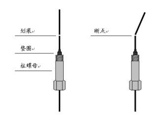 毛细管柱的安装 毛细管柱的安装