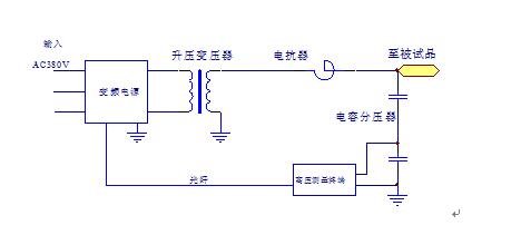 无局放耐压试验装置