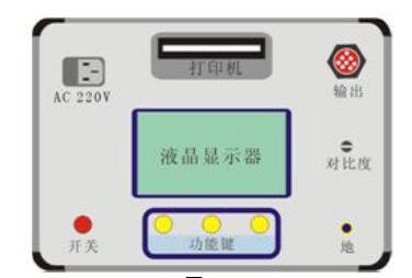 rmhd超低频高压发生器控制器面板示意图 rmhd超低频高压发生器控制器面板示意图
