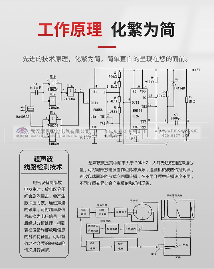 智能型超声波可视化检测仪工作原理