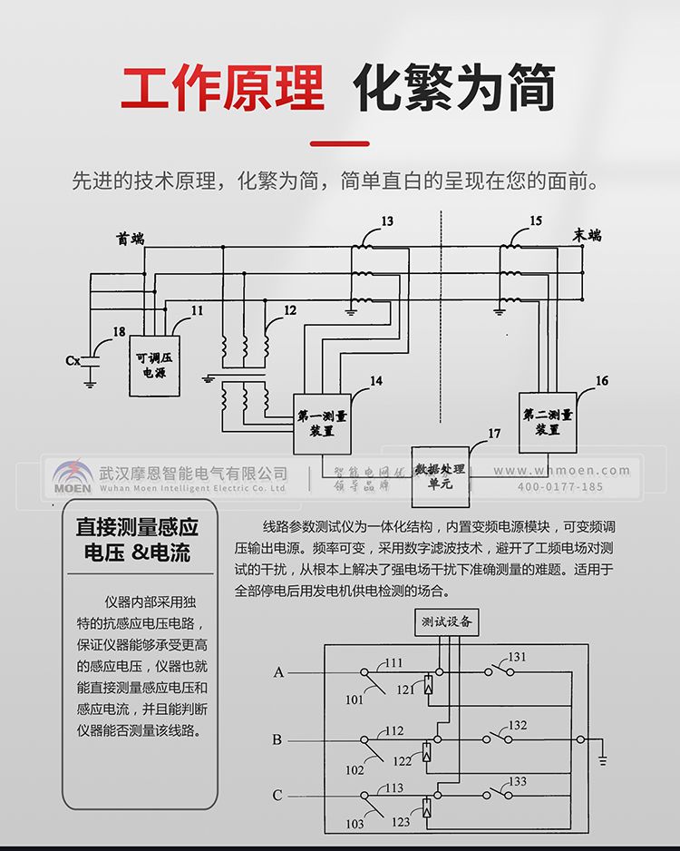 输电线路参数测试仪工作原理