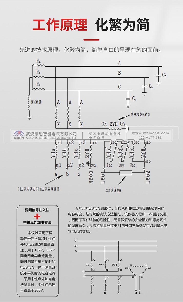 配电网电容电流测试仪工作原理