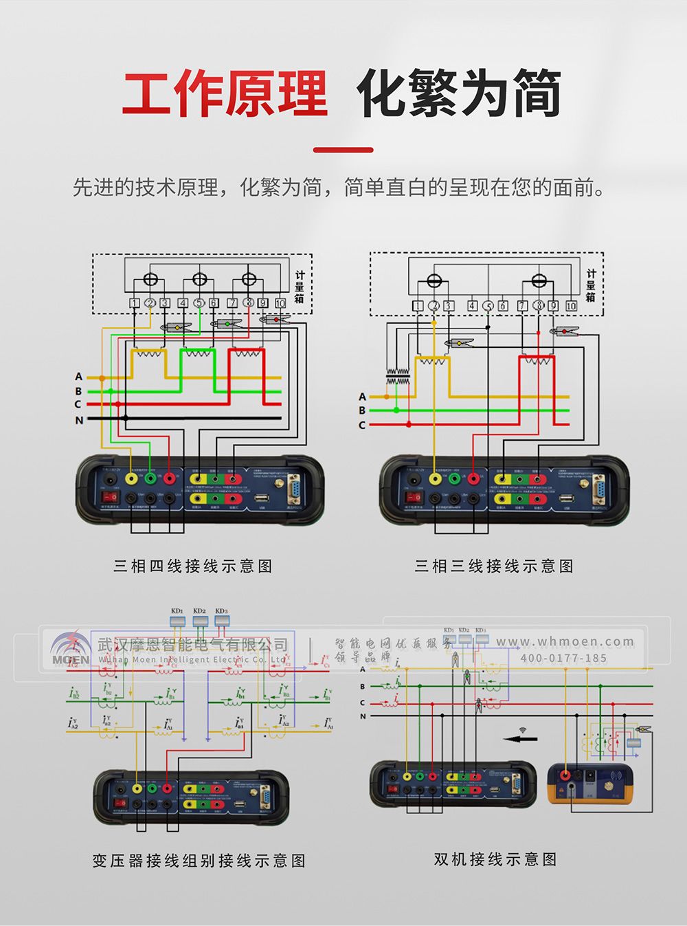三相多功能无线相位伏安表工作原理