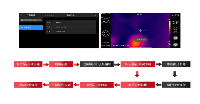 红外热成像仪智能台账管理