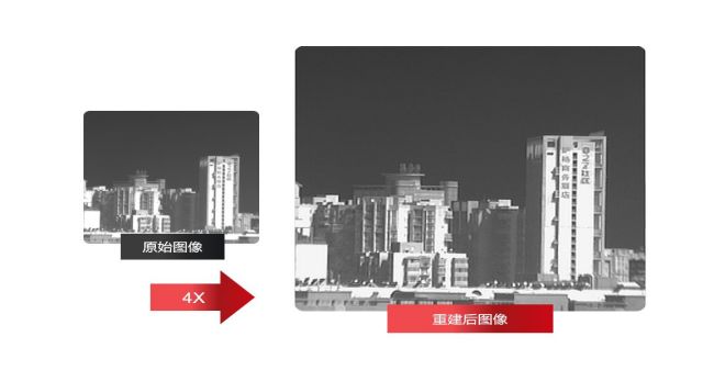 红外热成像仪分辨率
