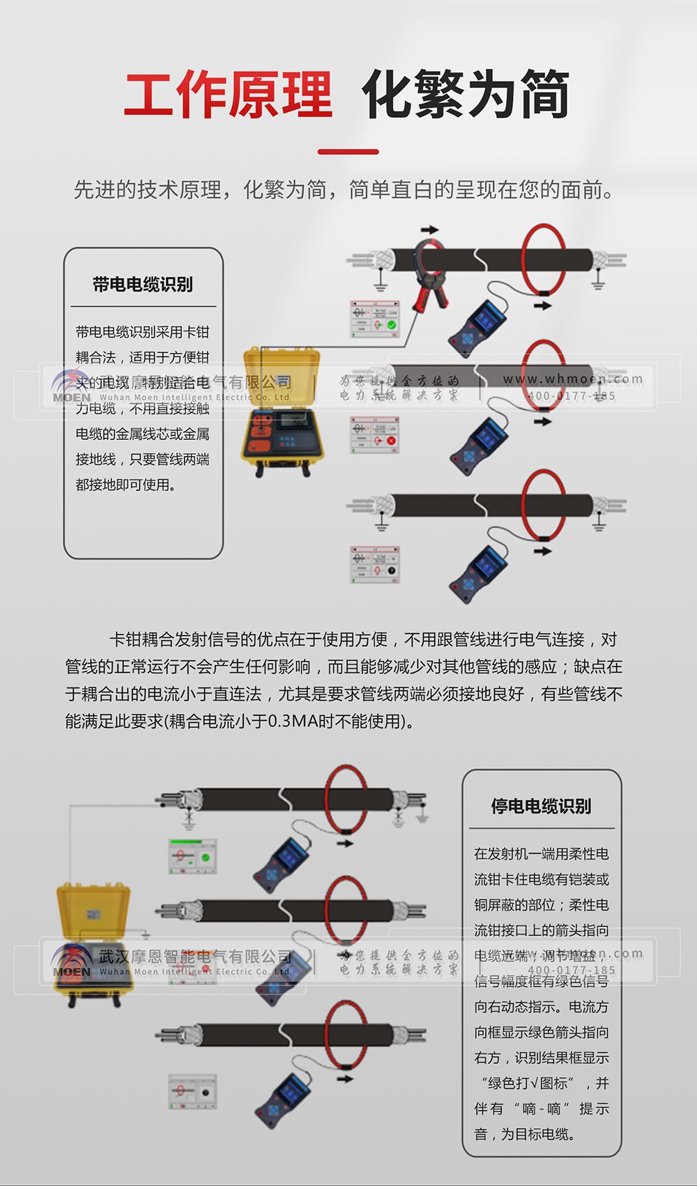 带电电缆识别仪工作原理