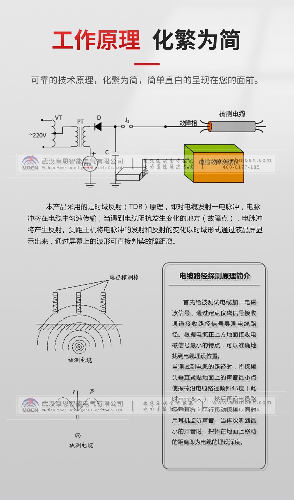 电缆故障测试仪工作原理