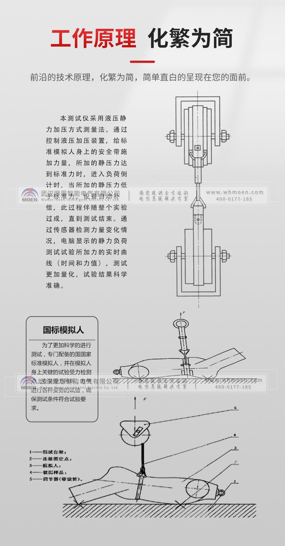 安全带静负荷测试仪工作原理