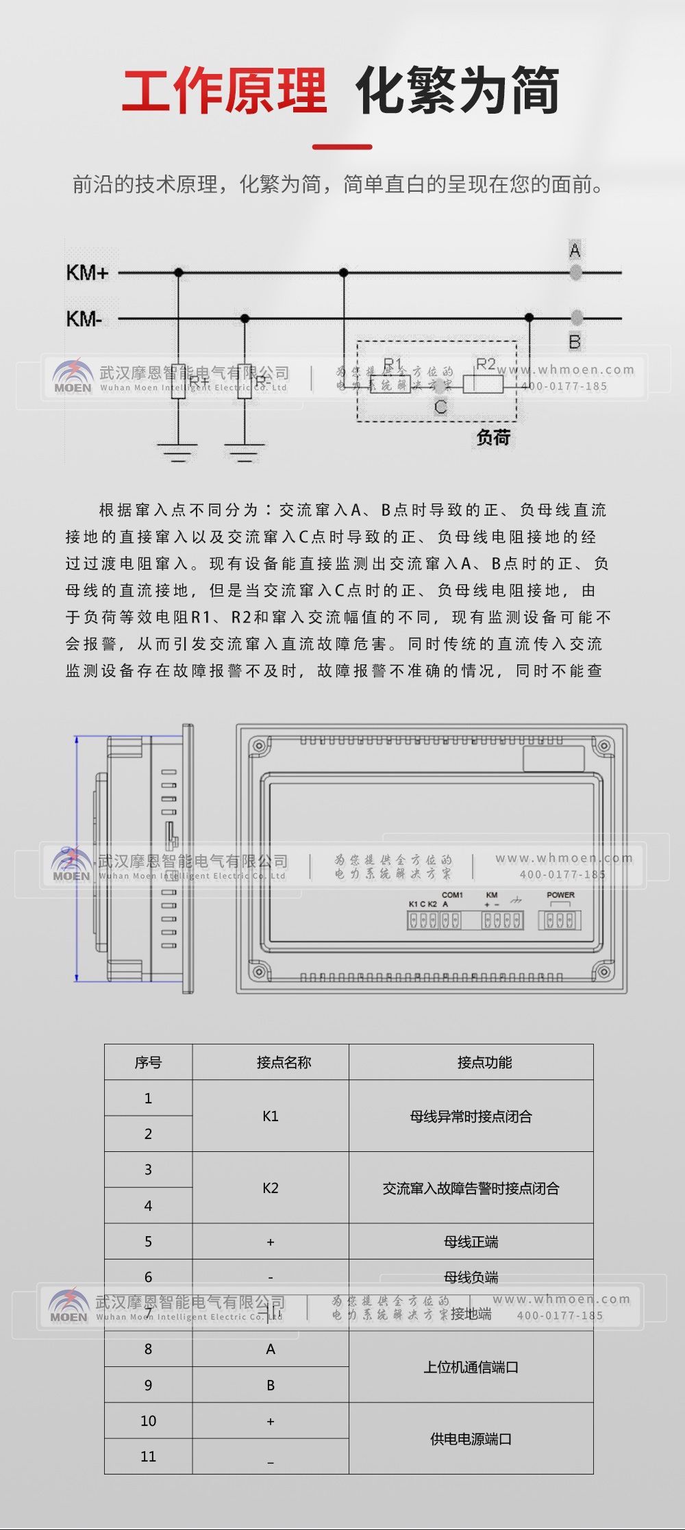 交流窜入直流检测装置原理