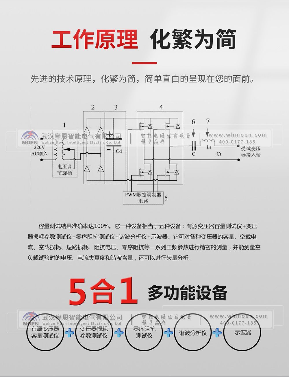 有源变压器容量及特性测试仪工作原理 有源变压器容量及特性测试仪工作原理